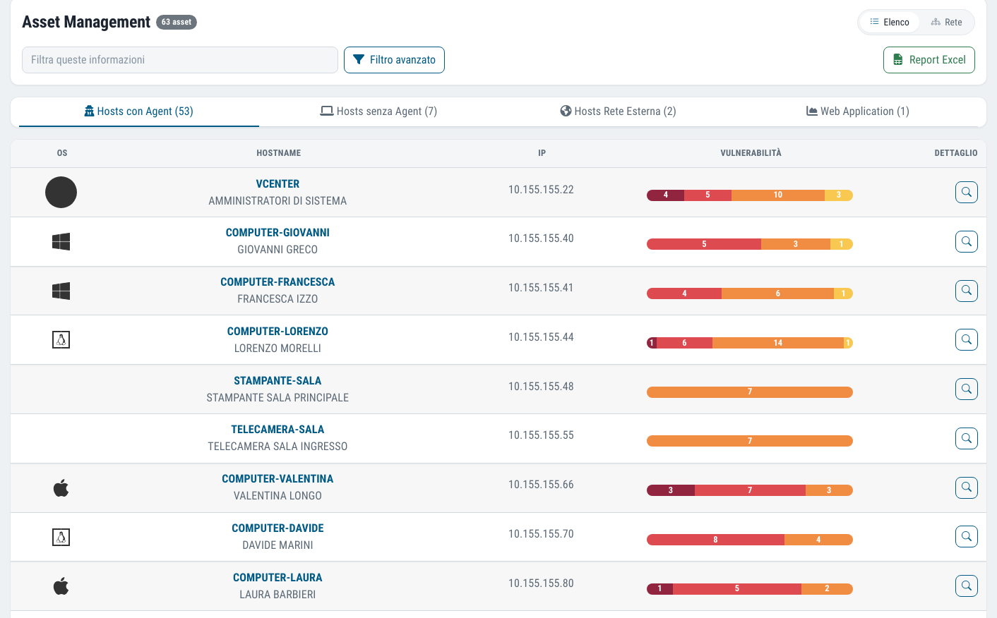 List of hosts with the Cyber Agent: operating system, machine name, user, IP address and vulnerabilities by severity